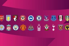 欧洲足坛焦点之战，曼城再展统治力